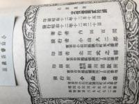 北溟　百間随筆集