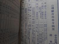 朝鮮銀行　小型手帳　1935年