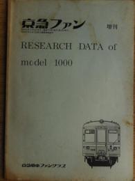 京急ファン　101号　増刊