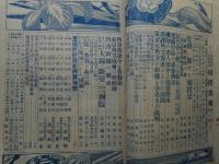 相撲画報　武侠世界臨時増刊　大正12年