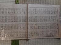 行田電話番号表　忍町商工会資料など6点にて　大正・昭和