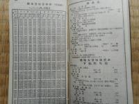 鉄道日記手帳　大正11年版