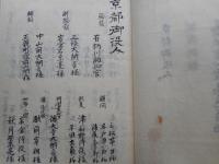 京都御役人　横浜新報　尾州田宮如雲高遠着泊　御東幸御供奉御行列附