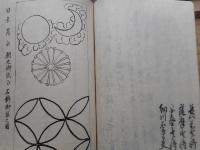 京都御触書(写本)　京都表御触並聞書