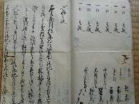 威鉄砲証文