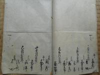 威鉄砲証文