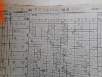 茨城県高校野球スコアブック　5冊にて