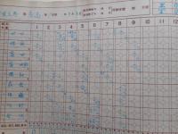 茨城県高校野球スコアブック　5冊にて