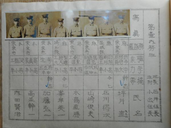 Amazon.co.jp: 日誌班長手薄日誌 第一中隊古書 古文書 軍人 軍事