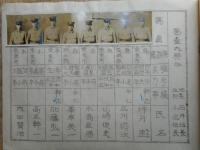 昭和14年徴集兵　人名簿　第一中隊　内務班