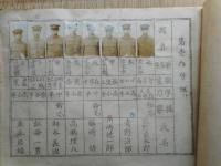 昭和15年徴集兵　人名簿(写真付)　川添隊　
