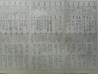 官途必要　内事便覧