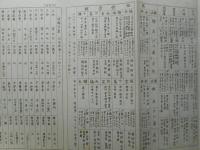 官途必要　内事便覧