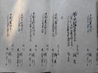 未割付之事　茨城郡山外飯田村