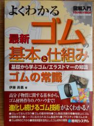 よくわかる最新ゴムの基本と仕組み