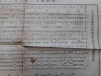 大日本武徳会山形県支部演武大会競馬番組