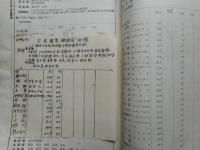 鉄道旅客手小荷物運賃算出表　昭和6年