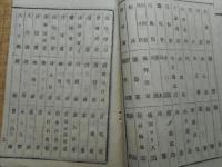 太政官布告　第23号　雑税品目掲載