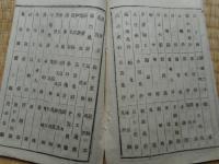太政官布告　第23号　雑税品目掲載
