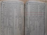 交通公社の時刻表　昭和40年5月