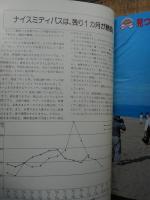 時刻表　1986年9月　国鉄版