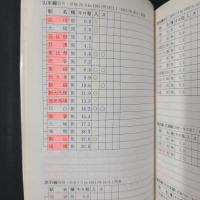 国鉄全線乗りつぶしの本　交通公社のガイドシリーズ