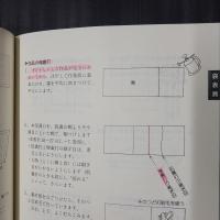 表装技術　増補改訂