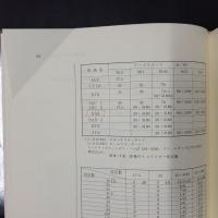 レコーディング技術