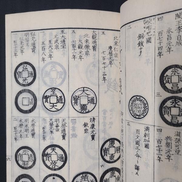 hΨ 明治期 珍銭奇品図録 /A12 - 和書