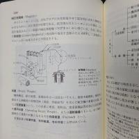 絵でみる航空用語集