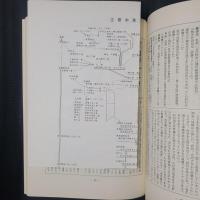 新註校定 国訳本草綱目　月報（1～15冊）　附録3種つき