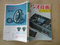 ラジオ技術（1968年3月号・通巻255号）アンプの音楽出力とダイナミック動作