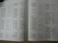 朝日新聞報道写真（1968）泥沼のベトナム、吉田茂国葬、フーテン族、他