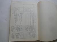 東京都職制沿革（昭和42年刊）