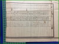 【名古屋 分譲 古地図】【剰余地処分の御案内 昭和十四年三月十九日入札】名古屋市伊勝土地區劃整理組合