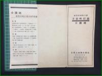 【分譲地地図】【横浜市神奈川区 子安町字打越 分譲地】日興土地株式会社