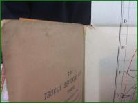 【東京 古地図 英語】【The Map of Tokyo (WITH INDEX)/辞書付き東京地図】Tsukiji Seiyoken Hotel　築地精養軒