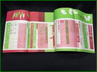 【婦人公論 昭和31年4月 憲法改正是非の闘い 鳩山一郎 片山哲 他　第468号】中央公論