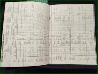 【雑誌】【DANCE MAGAZINE(ダンスマガジン)　1966年 2月】