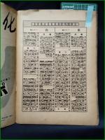 【大相撲春場所 総決算号  アサヒスポーツ】朝日新聞社