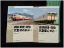 【RM LIBRARY20・21 国鉄郵便・荷物 気動車の歩み(上)(下) 2冊揃　千代村資夫 著】株式会社ネコ・パブリッシング