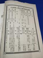 【明治法学　第78號　明治37年11月8日】明治法学会 明治法律学校　明治大学