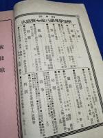 【明治法学　第87號　明治38年5月8日】明治法学会 明治法律学校　明治大学