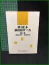 【戦後日本戯曲初演年表 第X期（2004年～2006年）　石川哲郎 大笹吉雄 ふじたあさや 渡辺昭夫 監修／社会法人日本劇団協議会・編】社団法人日本劇団協議会