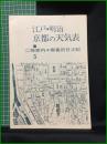 【江戸・明治 京都の天気表 文献シリーズNo,30　慶應義塾大学三田メディアセンター】慶應義塾大学三田メディアセンター