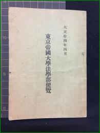 【小冊子】【東京帝國大學法學部便覧】神田橋山縣納