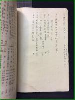【古書目録 最近蒐集書目　通巻第30冊】荒木伊兵衛書店