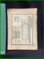 【中国書】【厲氏確計利息法簡易化算日數準率表　銀行週報第4　100號記念増刊】上海銀行週報社