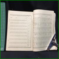 【明治26年 鹿児島県統計書】鹿児島縣庁