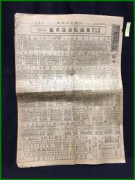 【大阪毎日新聞 昭和3年2月23日 号外】【第16回衆院選 衆議院議員名鑑】